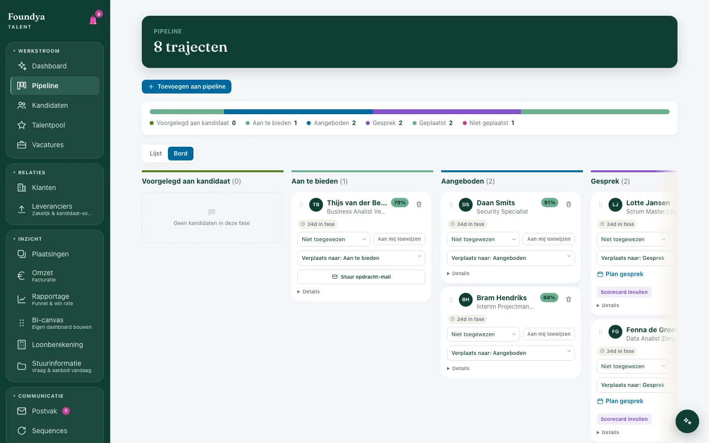 Pipeline in Kanban-weergave, met de scorecard-actie op kaarten in de kolom Gesprek