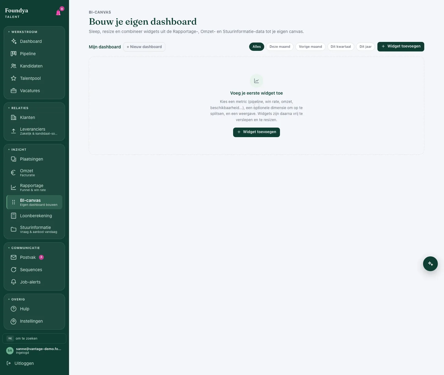 Rapportage-canvas: leeg canvas waarop zelf widgets worden samengesteld uit cijfers, indelingen en grafiektypes