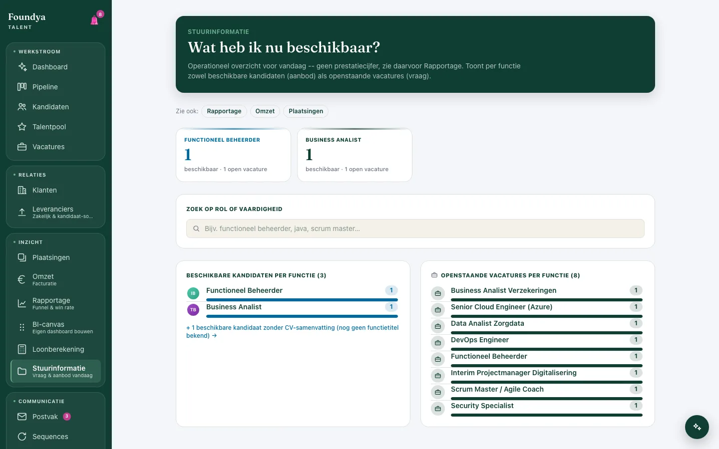 Stuurinformatie: beschikbare kandidaten per functie naast de actuele vraag